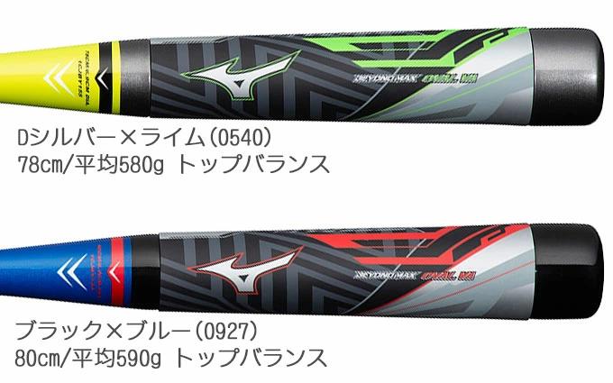 MIZUNO（ミズノ）少年軟式用バット ビヨンドマックス オーバルVA