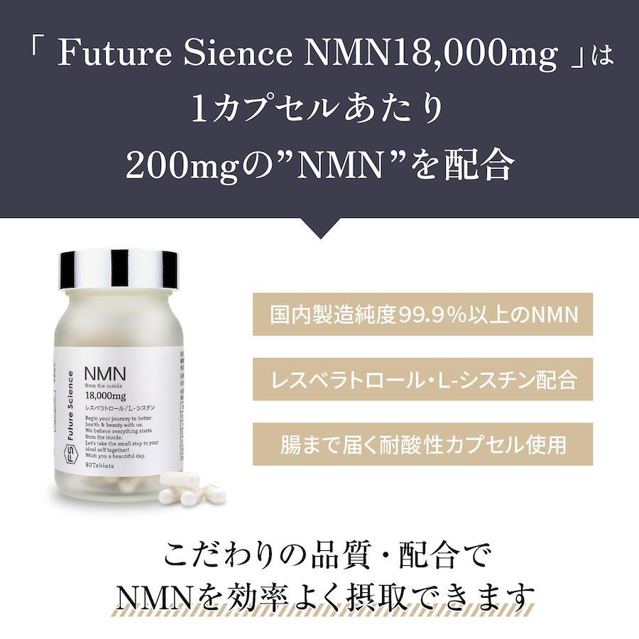 NMN 18000mg サプリメント 日本製 国産原料 高純度99.9％ レスベラトロール シスチン 腸まで届く耐酸性カプセル - 日本の商品を世界中にお届け   ZenPlus
