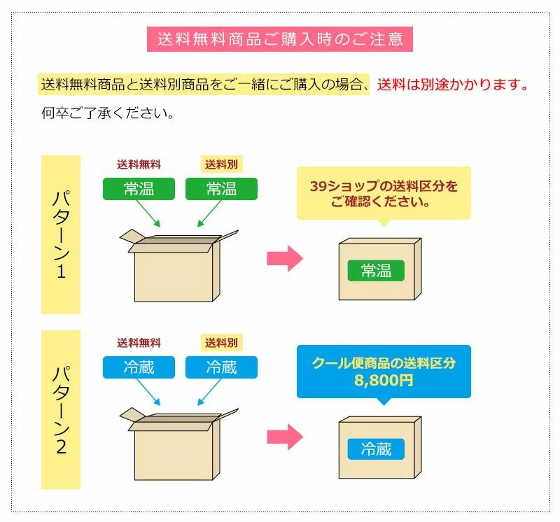 富澤商店 cuocaプレミアム食パンミックス 5種セット 1265g