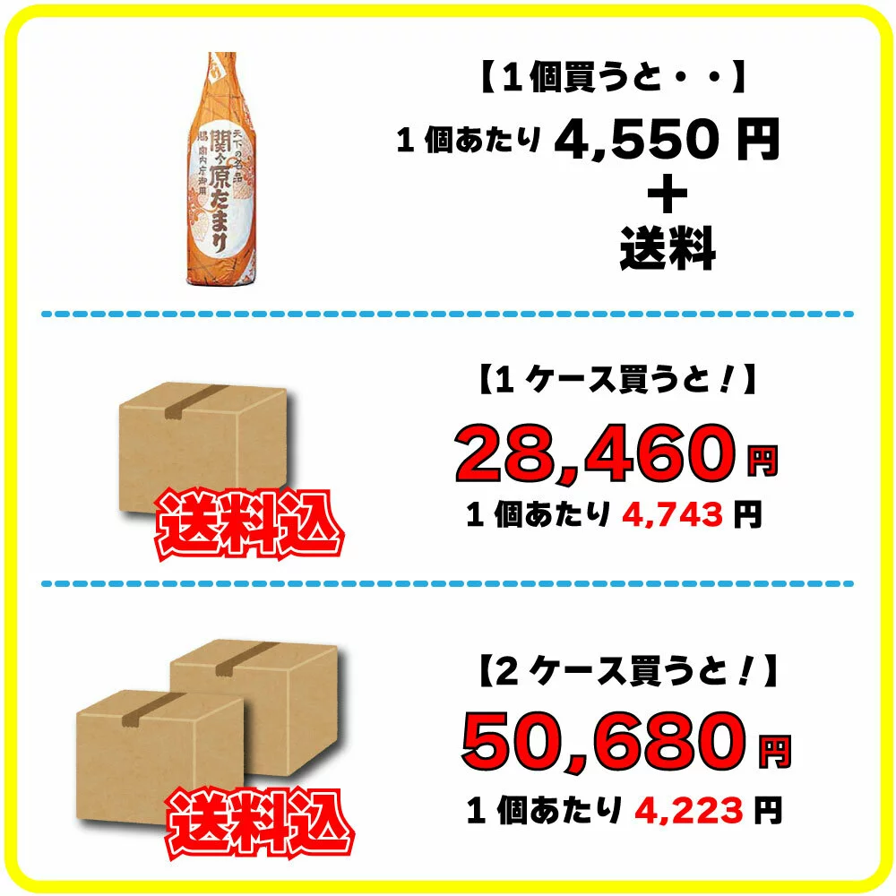 市場 マラソン限定 関ヶ原たまり 最大2000円OFFクーポン配布中 天下の名品