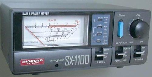 第一電波工業 ダイヤモンド 通過型SWR・パワー計 1.8~1300MHz 2