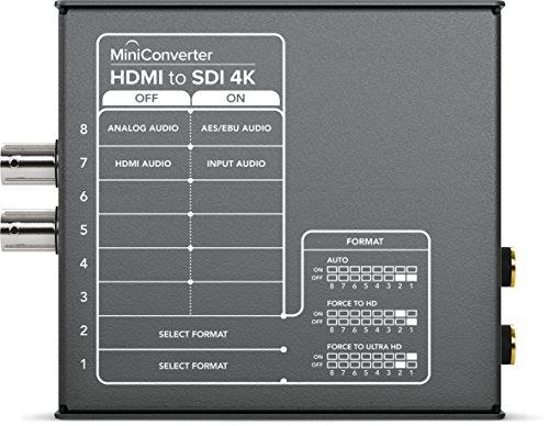 hdmi to sdi 4k