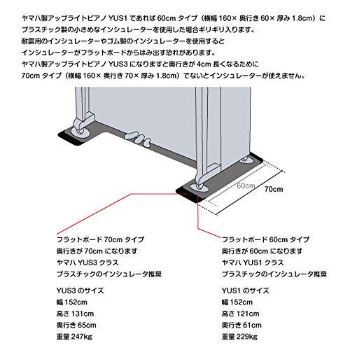 ワイドタイプ】ピアノ用 防音＆断熱タイプ 床補強ボード：フラット