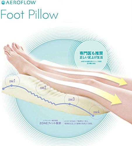 日本製 エアロフロー 低反発 足まくら 足の疲れ むくみ 脚枕 足枕 あし