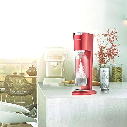 Buy Sodastream Genesis Deluxe v2 Starter Kit (Red) from Japan