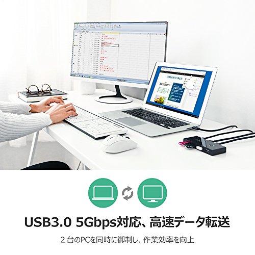 UGREEN 切替器 3.0 高速転送 USB 切り替え PC2台用 プリンタ マウス