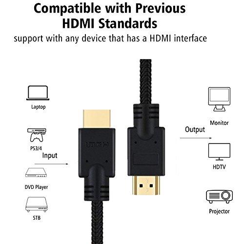 Buy Shuliancable High Speed Ethernet HDMI Cable Supports 1080p 3D