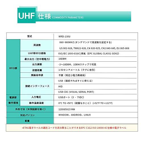 UHF帯RFIDリーダライタ USB 860～960MHz周波数帯に対応可能 キーボードエミュレーション出力+ 2個のUHFテストカード EPC  C1G2 ISO 18000-6Cの標準でコンパイル + Free SDKの標準でコンパイル (1個)