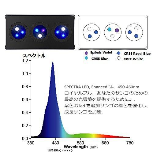 ナノ led アクアリウム ライト- Sanrise Spectra スペクトル水族館 LED ライト サンゴ礁魚海洋ナノタンクの 3 ワット クリー  チップ タッチ コントロールで 30 w 塩水照明