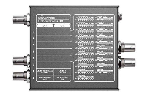 国内正規品】 Blackmagic Design コンバーター Mini Converter