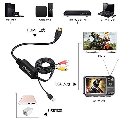 reparatøren blæk Hubert Hudson Buy RCA to HDMI Cable Conversion Converter AV to HDMI Converter RCA-HDMI  Composite Adapter RAC / AV HDMI Conversion CVBS AV to HDMI Video Audio  Conversion Adapter Audio Transfer 1080p / 720p