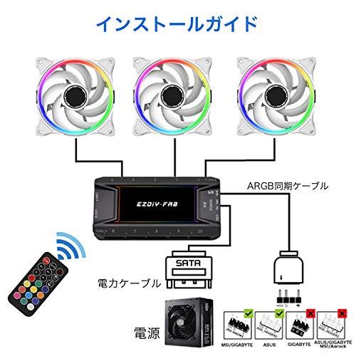 EZDIY-FAB 120mm白枠 ARGB PWMケースファン、ファンハブ付き、5V