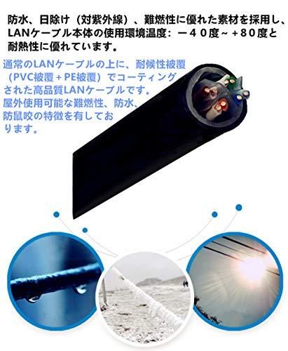 LANケーブル 屋外仕様 2重被覆 CAT6A 屋外用 コネクタ付 インターネットケーブル 難燃性 耐候性 高耐久 ブラック (50m)  日本の商品を世界中にお届け ZenPlus