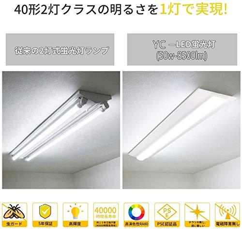 逆富士形 LED 一体形 ベースライト 天井直付型 40形蛍光灯×2灯相当