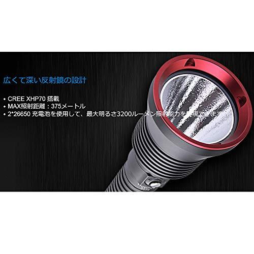 総合福袋 TrustFire ダイビングライト 3200ルーメン Cree XHP70 | www