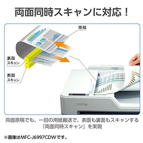 兄弟打印機A3 噴墨複合機MFC-J6983CDW（傳真ADF 有線/無線局域網2 層