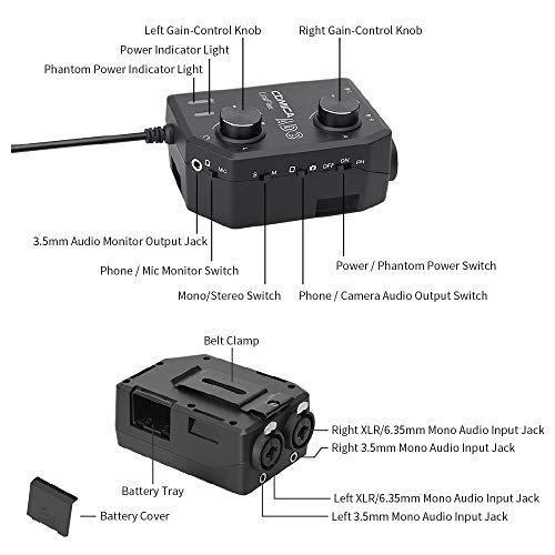 Comica CVM-LINKFLEX.AD3マイクプリアンプ2チャンネル マイクミキサー オーディオアダプター 48 Vファンタム電源  リアルタイムモニタ XLR / 3.5 mm/6.35mmギターインタフェース iPhone/スマホ/PC/DSLRカメラ用