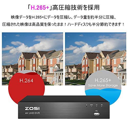 ZOSI 4K Ultra HD 800万画素(3840x2160) 8CH 防犯レコーダー 防犯