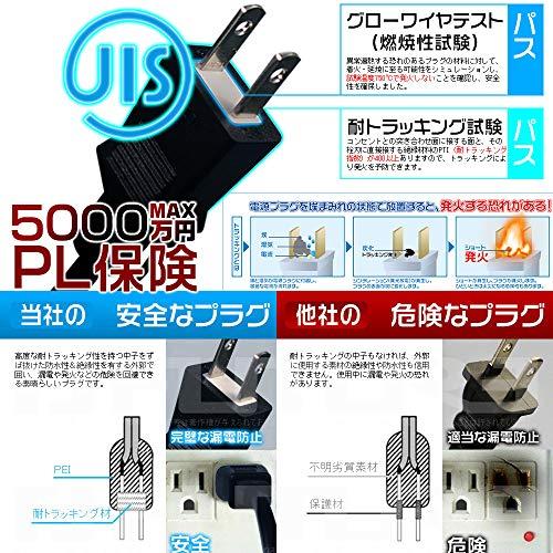 HIKARI独占販売】業界独自安全第一対策 LED投光器 400W 4000w相当