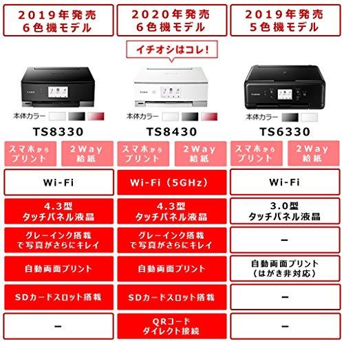 Buy Canon Printer A4 Inkjet MFP PIXUS TS8330 Red 2019 Model from