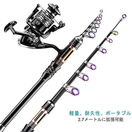 Buy Fishing set BlueFire Fishing rod set 2.1M Carbon telescopic fishing rod  Rod Spinning reel Fishing bait Fishing thread With Japanese instructions Fishing  rod set for beginners With storage bag Convenient to