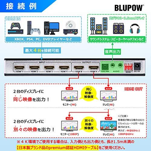 Buy BLUPOW 4KHz HDR compatible HDMI matrix selector 4 inputs 2