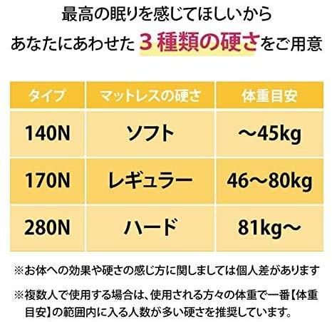 モットン 高反発マットレス 腰対策 ダブル ハード 280N - 日本の商品を
