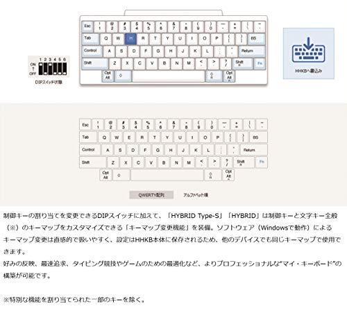 HHKB Professional HYBRID Type-S 無刻印／墨（英語配列） - 日本の ...
