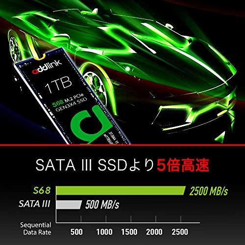 PC/タブレットaddlink M.2 SSD 1TB S68 最大 2,500MB NVMe