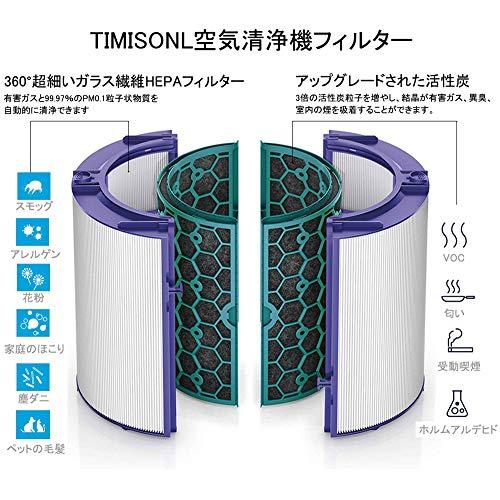 TIMISONL 空気清浄機能付ファン交換用フィルター ダイソン DP04 TP04