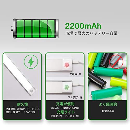 YEEZEN LEDセンサーライト 2200mAH 大容量電池 超薄型設計 昼光色