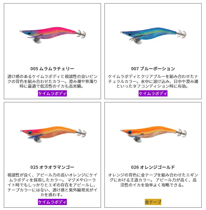 product