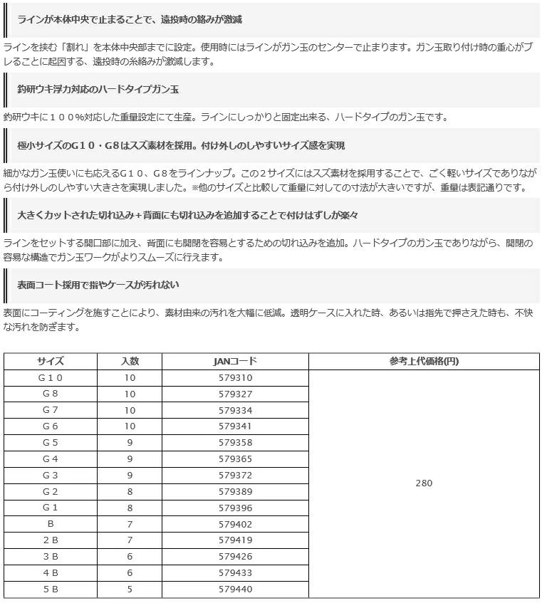 釣研 センター固定ガン玉 ブラック 日本の商品を世界中にお届け ZenPlus