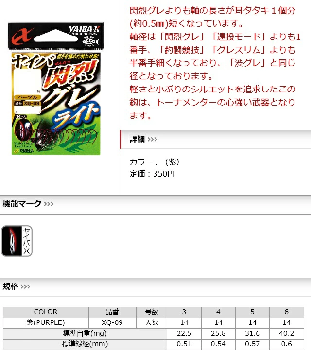 product