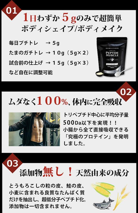 Buy peptide muscle from Japan - Buy authentic Plus exclusive items