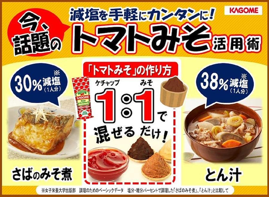 Kagome 番茄醬迷你裝8g x 40 袋x 3 盒- 網購日本原版商品，點對點直送香港| ZenPlus