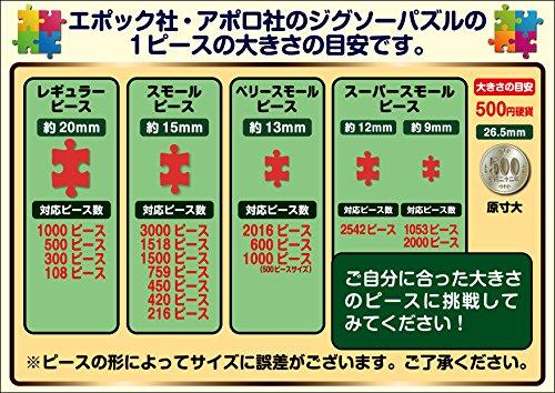 1053ピース ジグソーパズル スヌーピー ピーナッツ ワゴンショップ