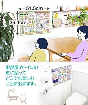 お風呂の学校 中学受験マスターどこでも理科 お風呂ポスター 3枚セット 日本製 B3サイズ 日本の商品を世界中にお届け ZenPlus