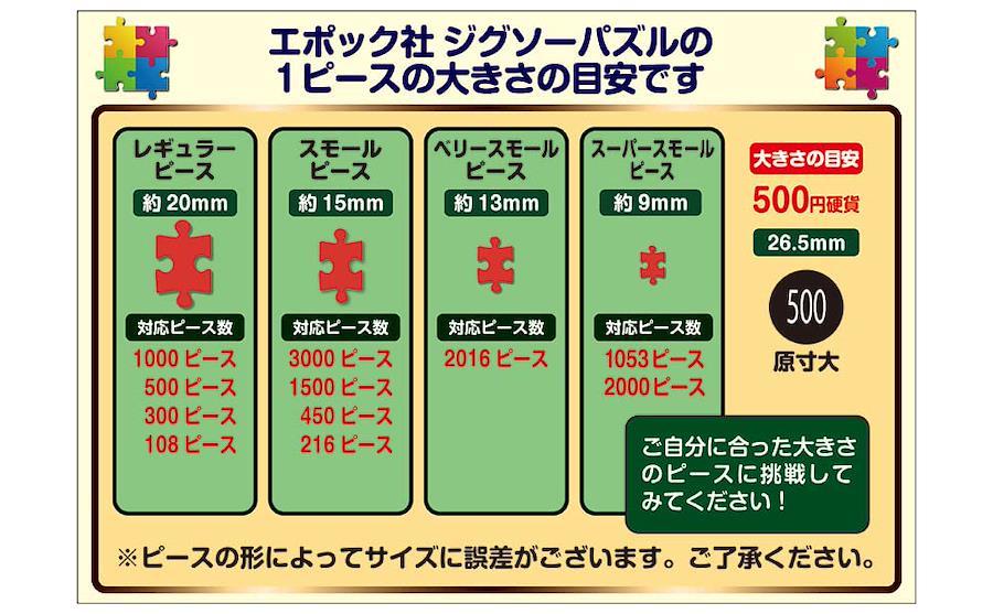 300ピース ジグソーパズル スーパーマリオブラザーズ マッシュルーム キングダム (26×38cm)