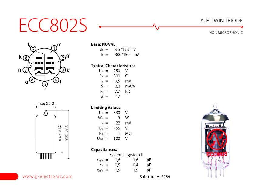 JJ ECC802S Miniature/mT Twin Triode Vacuum Tube (12AU7/ECC82)
